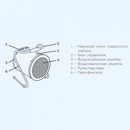 ZTV-9C ZILON Суховей Электрическая тепловая пушка