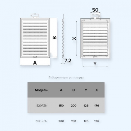 2015RZN ERA Решетка вентиляционная RZN сетка разъемная 200х150 пластик