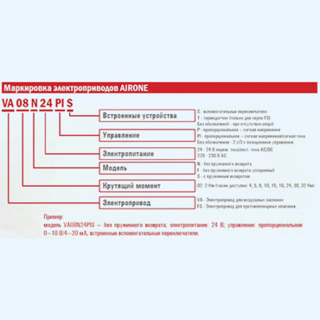 VA04N230PI AIRONE Электропривод без возвратной пружины