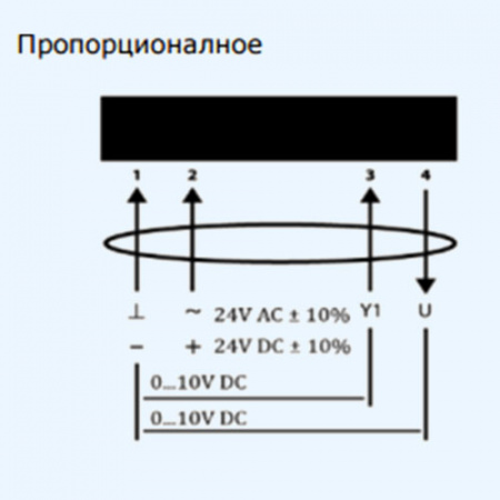 DA10S24PS Lufberg Электропривод c пружинным возвратом