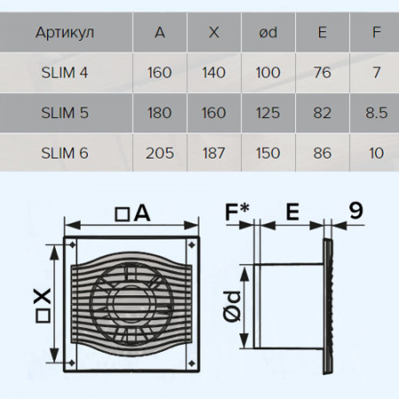 SLIM 5C Champagne DICITI Вентилятор накладной SLIM D125 обр.клапан