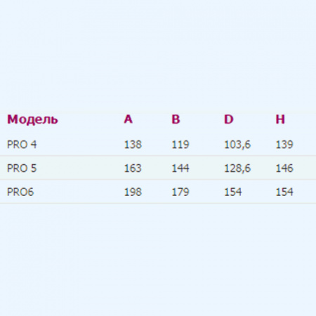 PRO 5 DICITI Вентилятор канальный D125 осевой