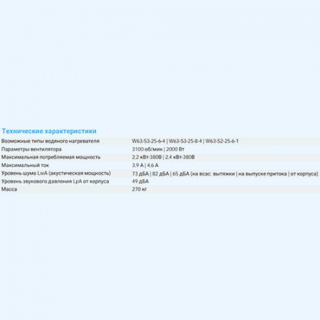 3700 Aqua RR EB Breezart Приточно-вытяжная установка с роторным рекуператором