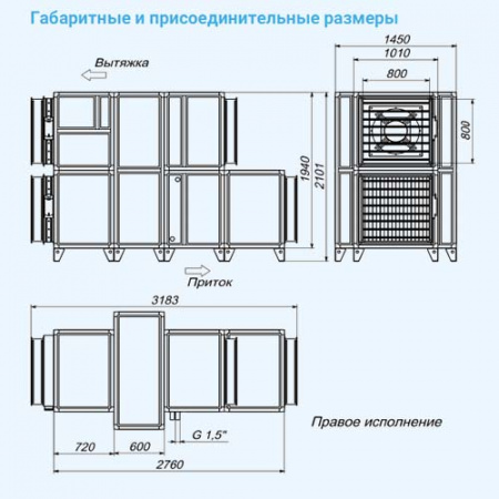8000 Aqua RR EB Breezart Приточно-вытяжная установка с роторным рекуператором