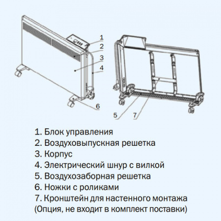 ZHC-1500 Е3.0 Комфорт ZILON Электрический конвектор