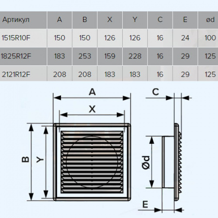2121R12F ERA Решетка вентиляционная RF фланец D125 разъемная 208х208 пластик