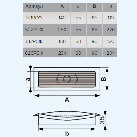 620РСФ ERA Решетка вентиляционная РСФ фланец 204х60 234x90 пластик