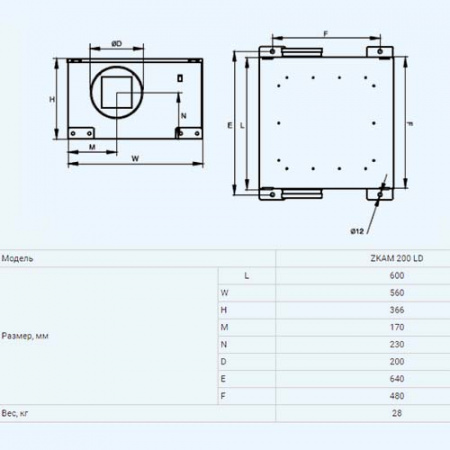 ZKAM 200 ZILON Вентилятор в шумоизолированном корпусе