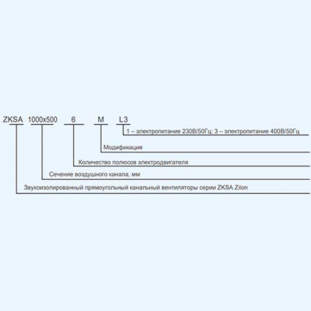 ZKSA 500*250-4L3 ZILON Прямоугольный канальный вентилятор