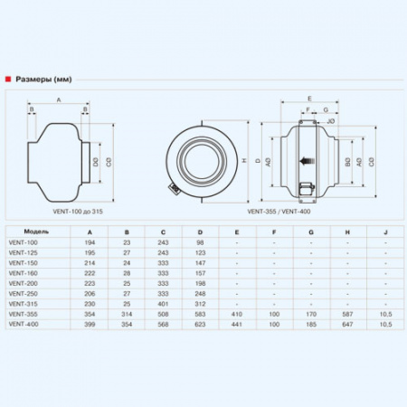 VENT 355L Soler&Palau Вентилятор канальный
