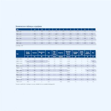 TKBT 355T Sysimple кухонный вытяжной вентилятор с вперед загнутыми лопатками