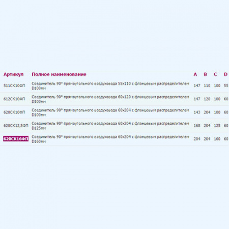 511СК10ФП ERA Переходник СКФП D100 90° 55х110 пластик