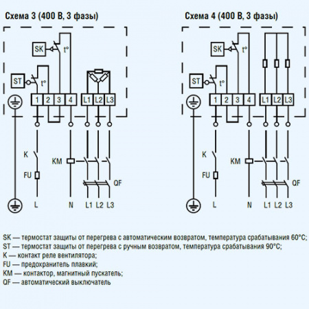 AirTube 200 Shuft приточная установка