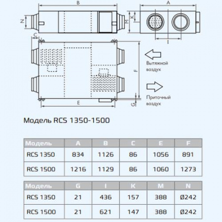 RCS-1800-U SOFFIO Uno Royal Clima Приточно-вытяжная установка RCS-1800-U SOFFIO Uno Royal Clima Приточно-вытяжная установка
