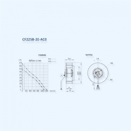 MES CF225B-2E-AC0 Мотор-колесо серии CF с назад загнутыми лопатками