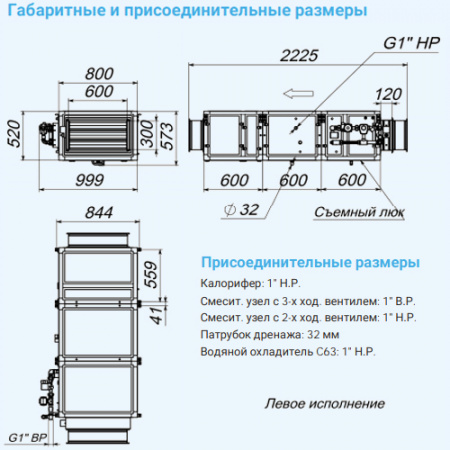 2700 Aqua BC W Breezart Приточная установка с водяным охладителем