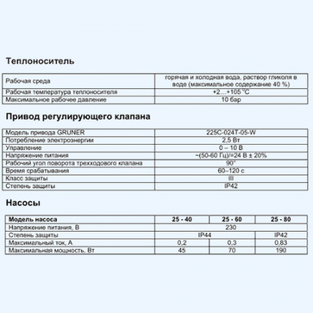 ZMP 80-10,0 ZILON смесительный узел ZMP 80-10,0 ZILON смесительный узел