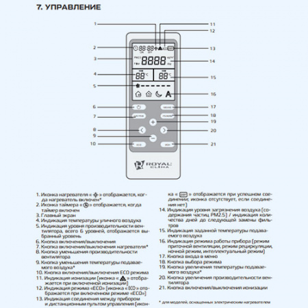 RCB 150 LUX BREEZA Royal Clima Приточно-очистительный комплекс