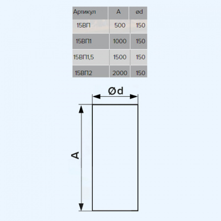 15ВП1,5 ERA Воздуховод ВП D150 L1,5м пластик