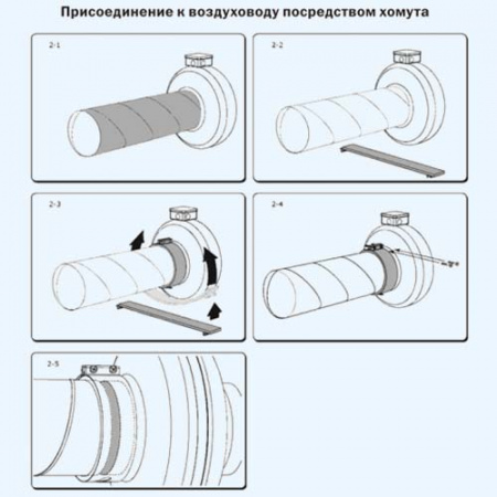 ZFO 160 ZILON круглый канальный вентилятор