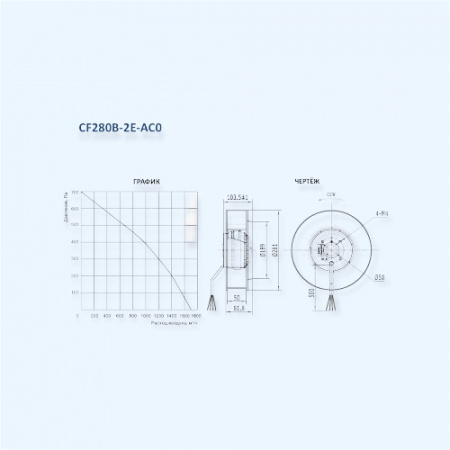 MES CF280B-2E-AC0 Мотор-колесо серии CF с назад загнутыми лопатками