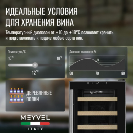 MV18-BF1 (easy) Meyvel Винный шкаф