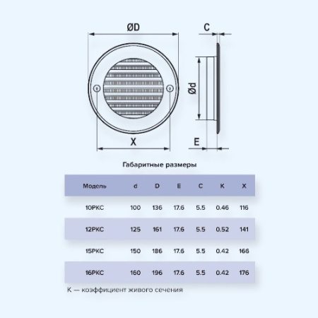 15РКС ERA Решетка вентиляционная РКС фланец D150 сетка D186 пластик
