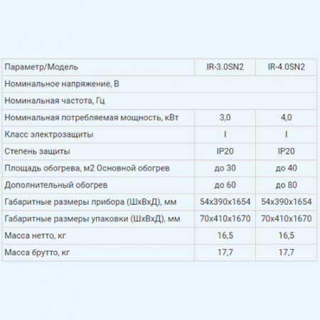 IR-4.0SN4 Гелиос ZILON Инфракрасный обогреватель