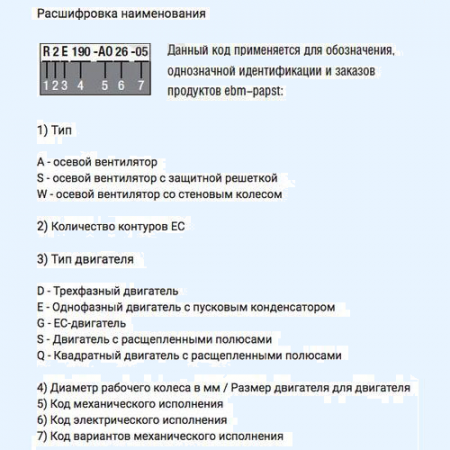A6E450-AJ08-01 Ebmpapst Вентилятор осевой