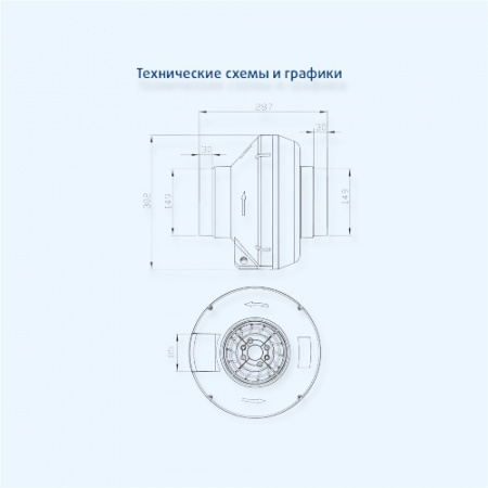 TRVK 150 Sysimple Круглый канальный вентилятор с пластиковым корпусом
