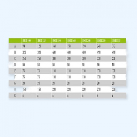 ВКП 125К Ванвент (VANVENT) Круглый канальный вентилятор