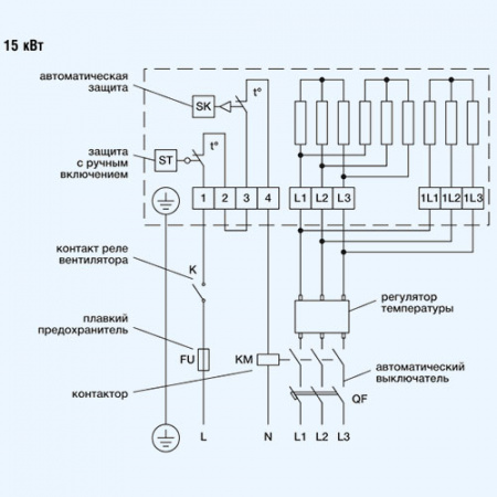 ZES 500*250-15 ZILON Электрический нагреватель для прямоугольного канала ZES 500*250-15 ZILON Электрический нагреватель для прямоугольного канала
