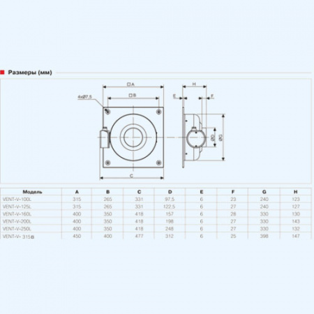 Vent/V 160L Soler&Palau Вентилятор для настенного монтажа