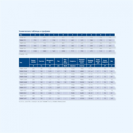 TKBR 355T Sysimple кухонный вентилятор