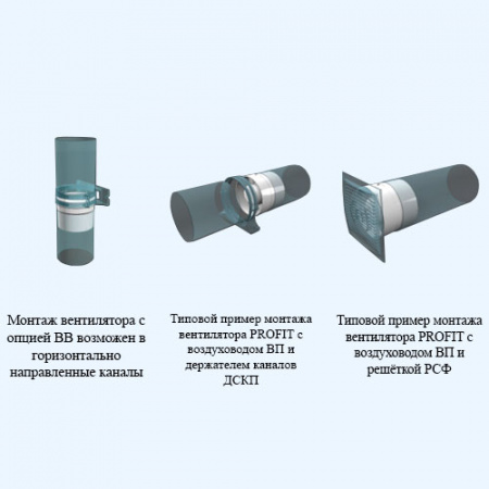 PROFIT 4 BB ЭРА (ERA) Вентилятор канальный D100 осевой двигатель BB