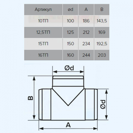 15ТП ERA Тройник ТП D150 пластик