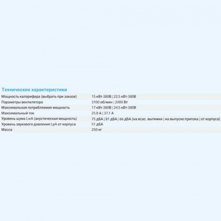 3700 Lux RP PB EB 15-380 Breezart Приточно-вытяжная установка с пластинчатым рекуператором