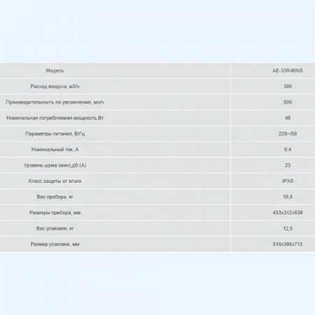 AE-33R4BNS ECOLife Champagne Brilliant Hisense Воздухоочиститель