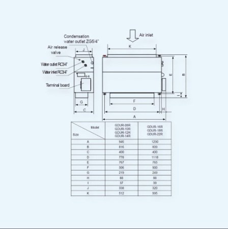 GDUR-18R General Climate Фанкойл канальный 2T (15.90) 100 Па (со встроен. платой силовых реле)