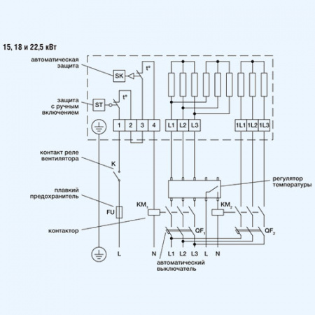 ZES 600*350-22,5 ZILON Электрический нагреватель для прямоугольного канала ZES 600*350-22,5 ZILON Электрический нагреватель для прямоугольного канала