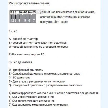 A2D200-AA02-01 Ebmpapst Вентилятор осевой