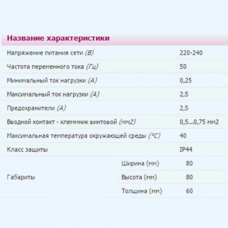 РС-Н 2,5А ERA Регулятор скорости PC накладной 2,5А РС-Н 2,5А ERA Регулятор скорости PC накладной 2,5А