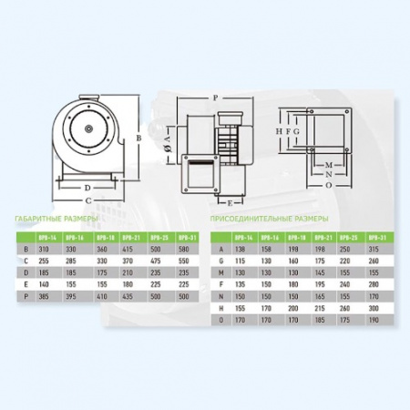 ВРВ-21Т правосторонний Радиальный пылевой вентилятор Ванвент