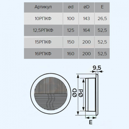 16РПКФ D 200 с фланцем D 160 ЭРА (ERA) Вентиляционная пластиковая круглая решетка
