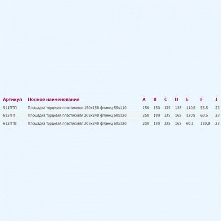 612ПТГ ERA Площадка торцевая ПТГ фланец 60х120 горизонтальная 180х250 пластик