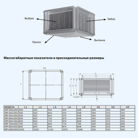ZRP 600*350 ZILON Пластинчатый рекуператор
