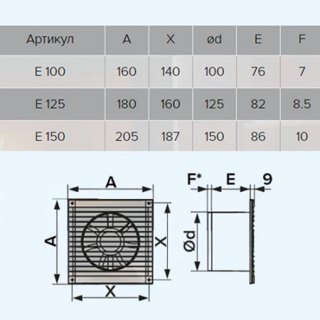 E 150 S -02 ЭРА (ERA) Вентилятор накладной D150 сетка шнурок