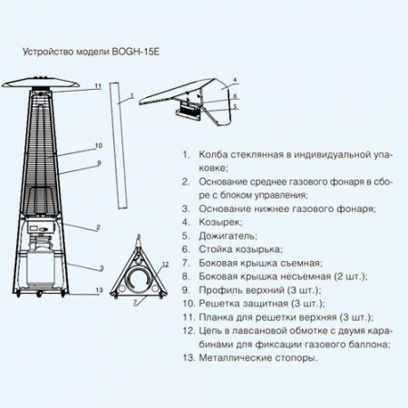 BOGH-15E Ballu Обогреватель инфракрасный газовый BOGH-15E Ballu Обогреватель инфракрасный газовый