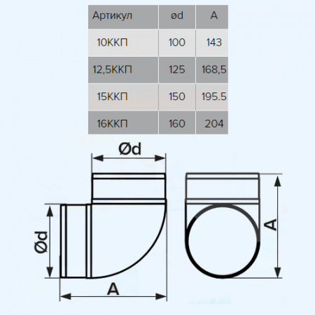 15ККП ERA Колено ККП D150 90° пластик