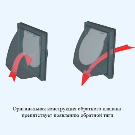 1919К15.16ФВ Выход стенной КФВ фланец D150/160 обр.клапан 190х190 ASA Ivory ERA STREETLINE
